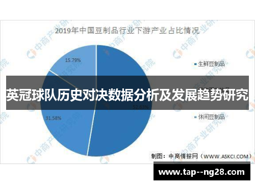 英冠球队历史对决数据分析及发展趋势研究