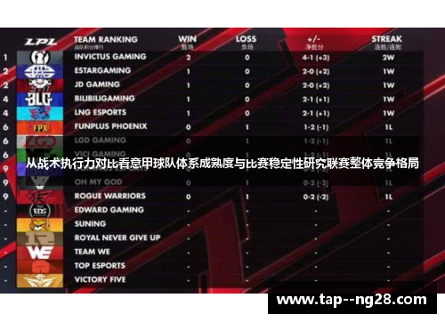 从战术执行力对比看意甲球队体系成熟度与比赛稳定性研究联赛整体竞争格局