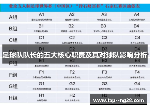 足球队队长的五大核心职责及其对球队影响分析 足球队队长的五大核心职责及其对球队影响分析