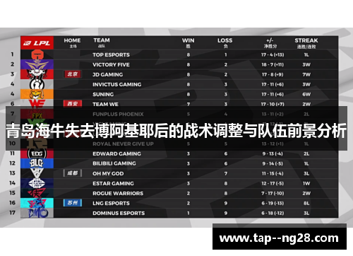 青岛海牛失去博阿基耶后的战术调整与队伍前景分析