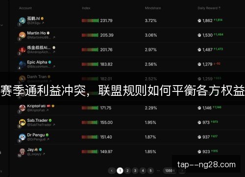 赛季通利益冲突，联盟规则如何平衡各方权益